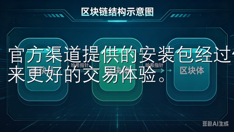 官方渠道提供的安装包经过优化，运行更加流畅，能够为用户带来更好的交易体验。