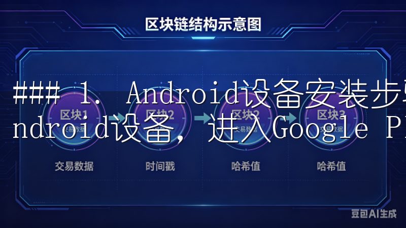 ### 1. Android设备安装步骤 - 打开你的Android设备，进入Google Play商店。