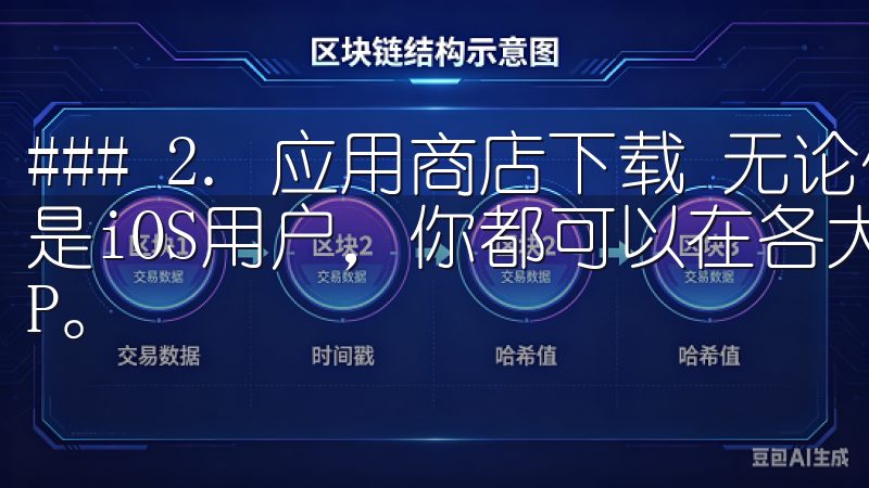 ### 2. 应用商店下载 无论你是Android用户还是iOS用户，你都可以在各大应用商店中找到OK交易所APP。