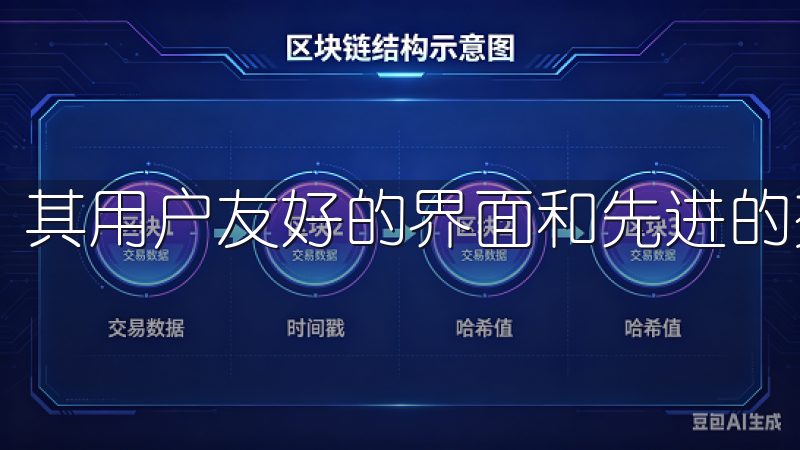 其用户友好的界面和先进的交易工具受到广大用户的喜爱。
