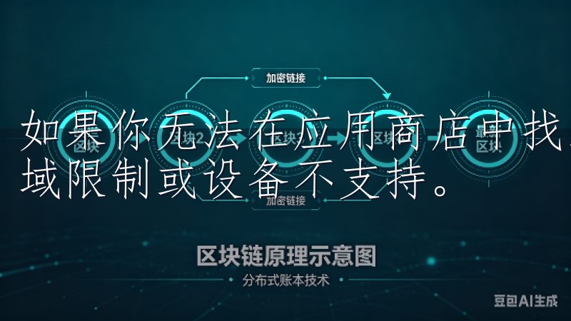 如果你无法在应用商店中找到OK交易所APP，可能是因为区域限制或设备不支持。