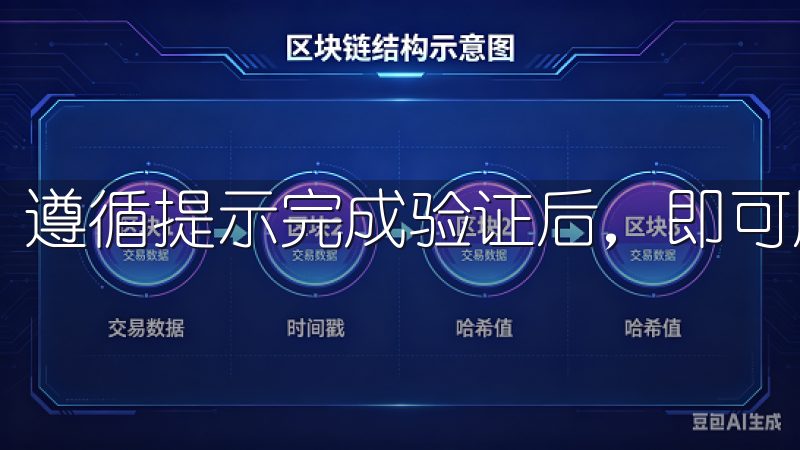 遵循提示完成验证后，即可顺利注册。