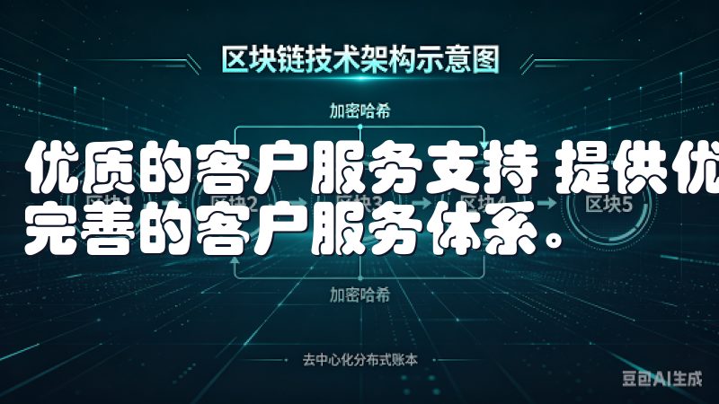 优质的客户服务支持 提供优质的用户体验，欧币交易所建立了完善的客户服务体系。