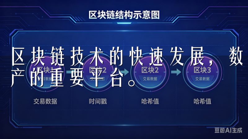 区块链技术的快速发展，数字货币交易所成为投资者获取加密资产的重要平台。