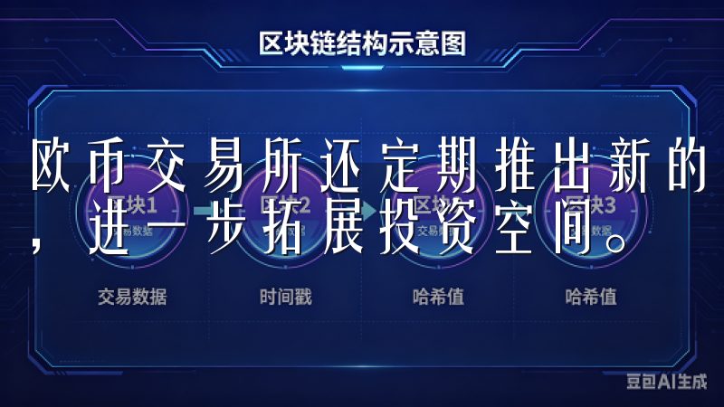 欧币交易所还定期推出新的交易产品，如稳定币交易和代币质押，进一步拓展投资空间。