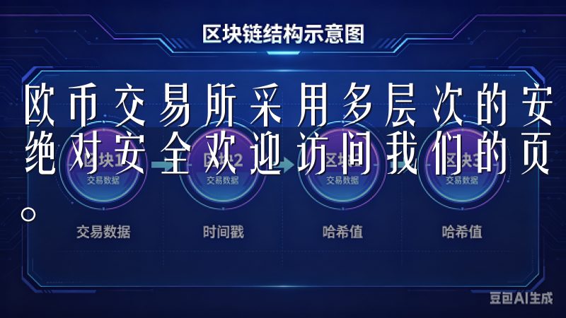 欧币交易所采用多层次的安全防护体系，确保用户资产和信息的绝对安全欢迎访问我们的页面，了解欧易注册的简单步骤与优势。