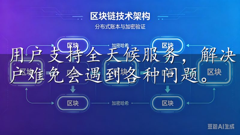 用户支持全天候服务，解决交易难题 数字资产交易过程中，用户难免会遇到各种问题。