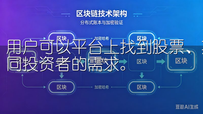 用户可以平台上找到股票、期货、外汇等多种交易品类，满足不同投资者的需求。