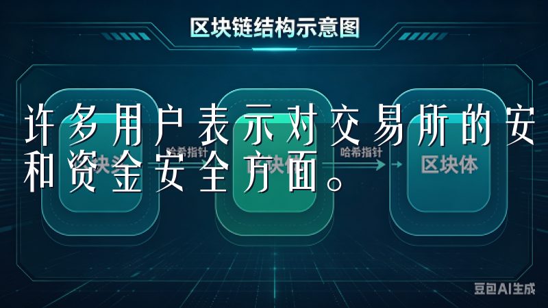 许多用户表示对交易所的安全性有一定的信任，尤其是信息保护和资金安全方面。