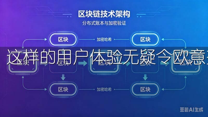 这样的用户体验无疑令欧意交易所吸引了大批新用户。