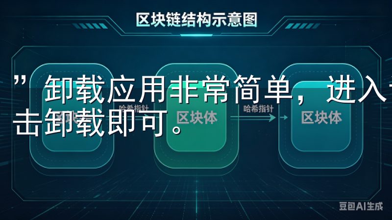 ”卸载应用非常简单，进入设备的应用管理，找到欧易应用，点击卸载即可。
