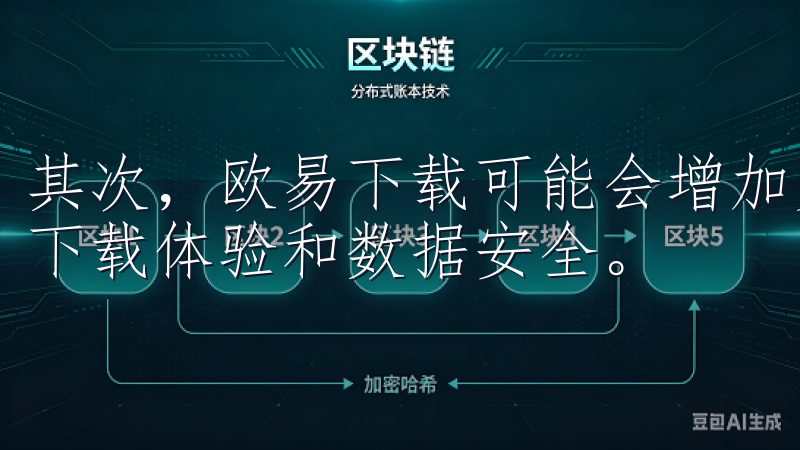 其次，欧易下载可能会增加更多的安全功能，进一步提升用户的下载体验和数据安全。