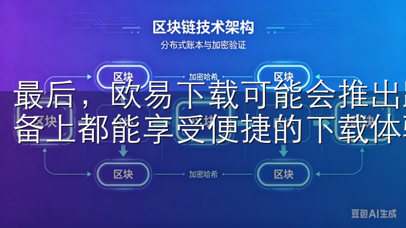 最后，欧易下载可能会推出跨平台的下载服务，让用户在不同设备上都能享受便捷的下载体验。