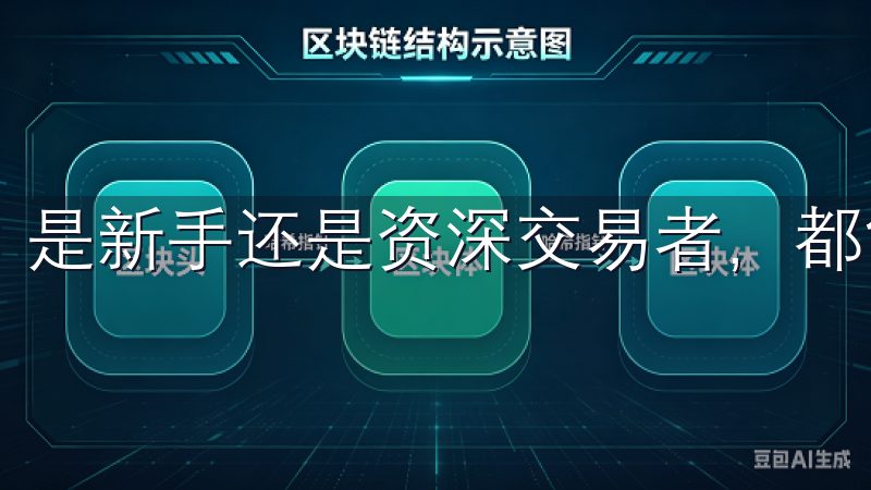是新手还是资深交易者,都能快速找到所需的功能模块。