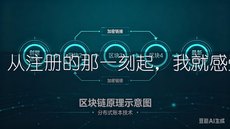 从注册的那一刻起，我就感受到了平台的便捷性。