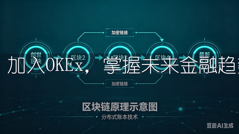 加入OKEx，掌握未来金融趋势。