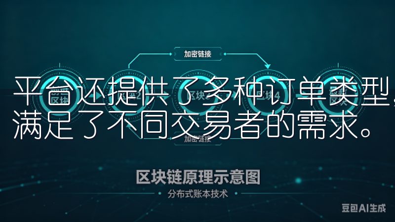 平台还提供了多种订单类型，包括限价单、市价单和止损单等，满足了不同交易者的需求。