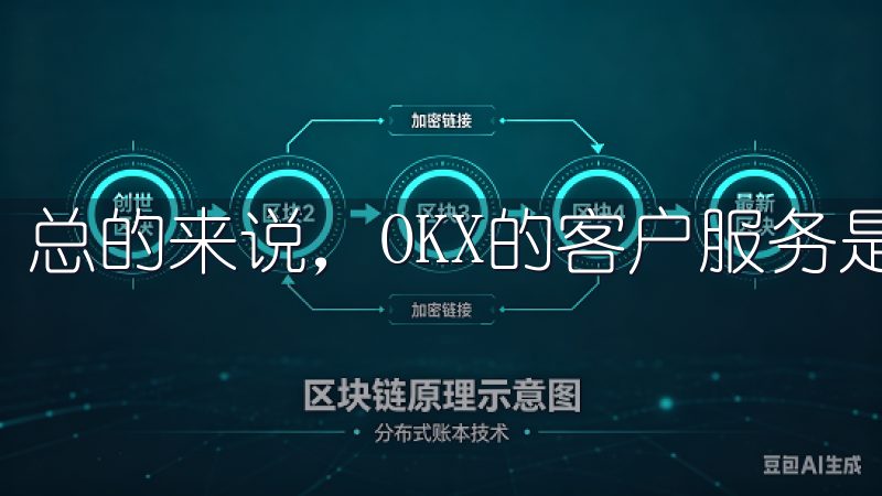 总的来说，OKX的客户服务是我使用过程中最满意的一部分。
