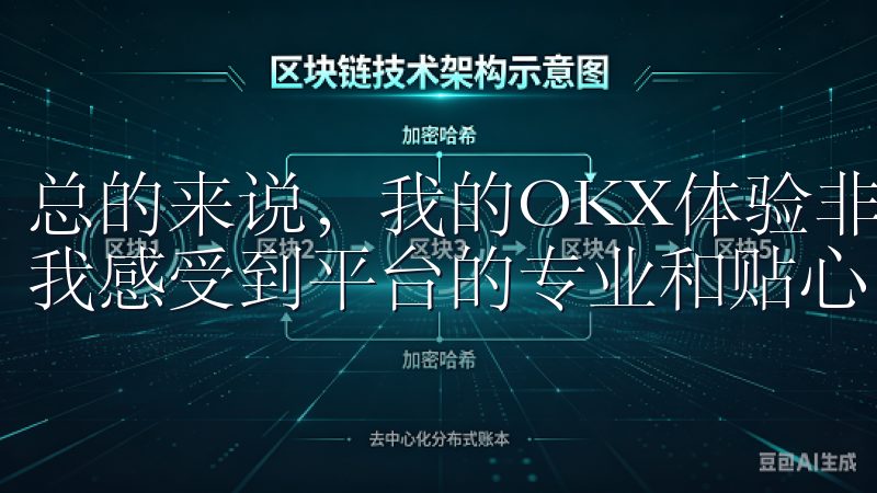 总的来说，我的OKX体验非常满意，从注册到交易的全程都让我感受到平台的专业和贴心。