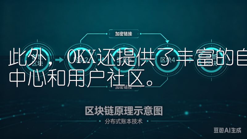 此外，OKX还提供了丰富的自助服务资源，包括FAQ、帮助中心和用户社区。