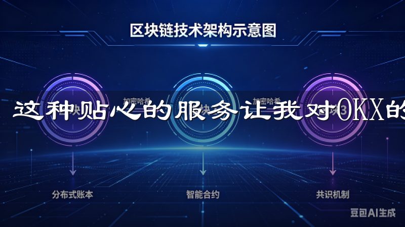 这种贴心的服务让我对OKX的好感倍增。