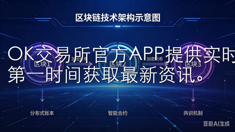 OK交易所官方APP提供实时的市场数据和行情推送，让用户第一时间获取最新资讯。