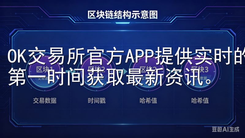 OK交易所官方APP提供实时的市场数据和行情推送，让用户第一时间获取最新资讯。