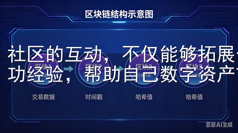 社区的互动，不仅能够拓展个人的投资视野，还能获取他人的成功经验，帮助自己数字资产市场中少走弯路。