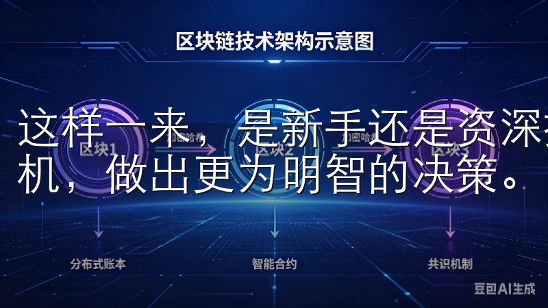 这样一来，是新手还是资深投资者，都能更加精准地把握交易时机，做出更为明智的决策。