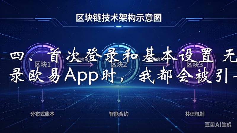 四、首次登录和基本设置 无论是安卓还是iOS用户，首次登录欧易App时，我都会被引导进行一些基本设置。