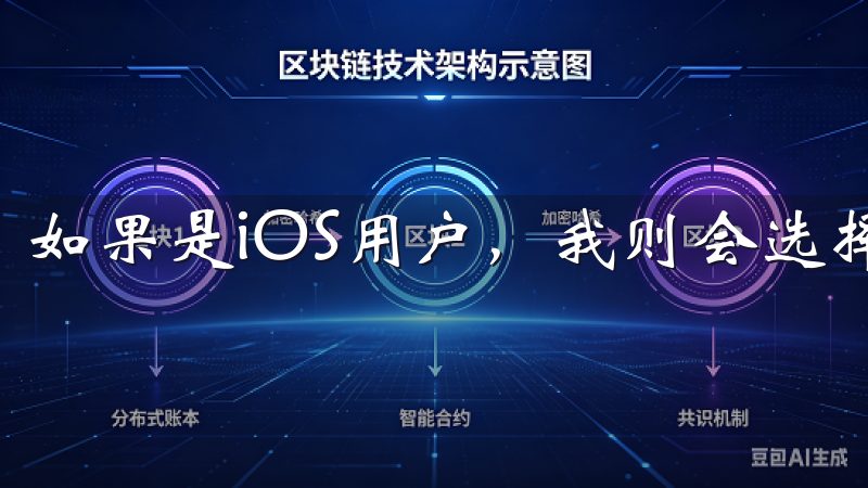 如果是iOS用户，我则会选择苹果商店的链接。