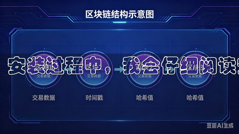 安装过程中，我会仔细阅读安装协议，确保理解并同意条款。