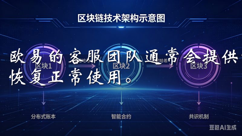欧易的客服团队通常会提供详细的指导和解决方案，帮助我快速恢复正常使用。