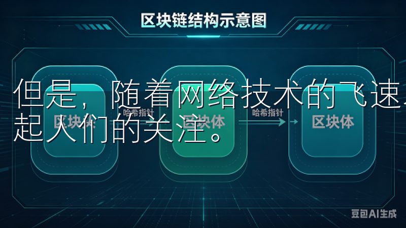 但是，随着网络技术的飞速发展，关于注册安全性的问题愈发引起人们的关注。