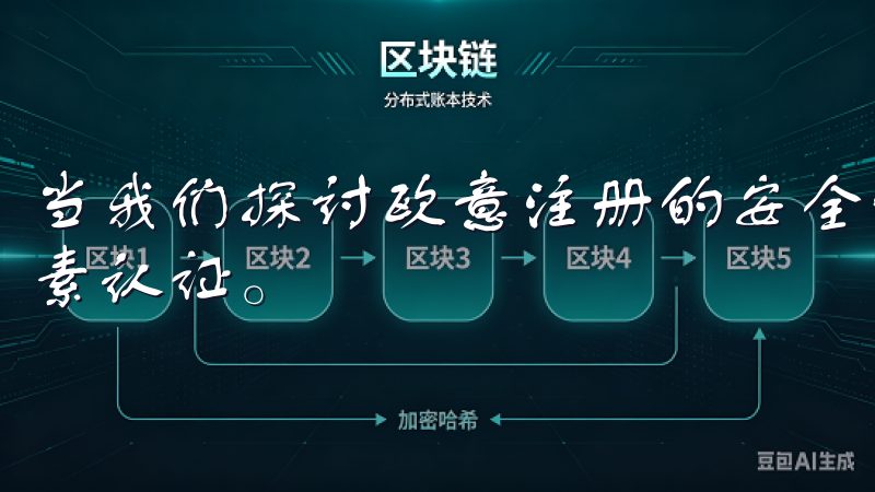 当我们探讨欧意注册的安全性时，不得不提到密码的强度与多因素认证。