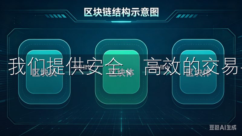 我们提供安全、高效的交易平台，支持多种数字货币。