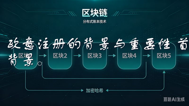 欧意注册的背景与重要性 首先，我们需要了解欧意注册的基本背景。