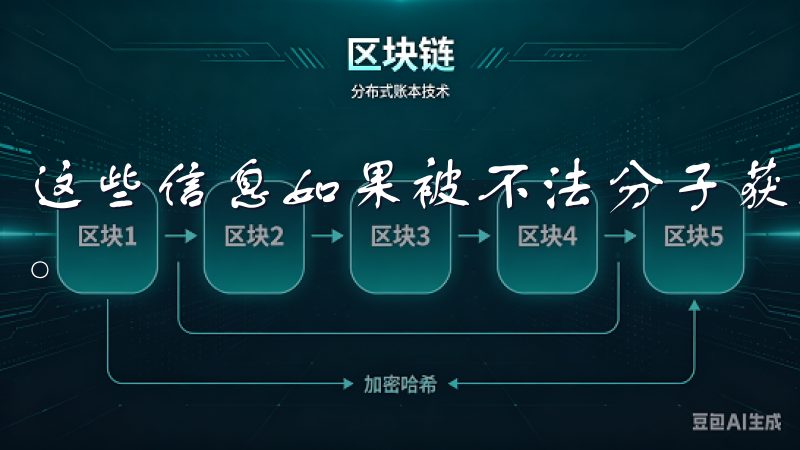 这些信息如果被不法分子获取，可能导致诈骗、盗窃等安全隐患。