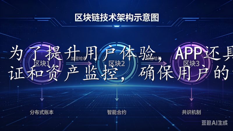 为了提升用户体验，APP还具备多种安全保障措施，如两步验证和资产监控，确保用户的资金安全。