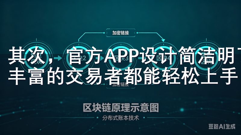 其次，官方APP设计简洁明了，用户界面友好，从新手到经验丰富的交易者都能轻松上手。