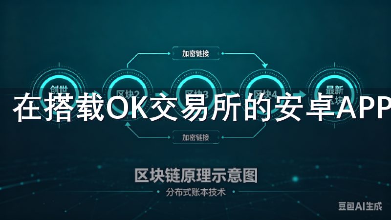 在搭载OK交易所的安卓APP后，你会发现其功能非常强大。