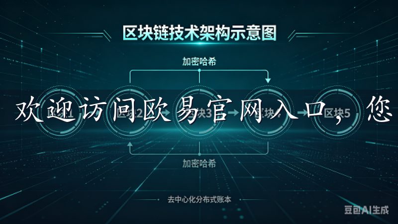 欢迎访问欧易官网入口，您的数字资产交易首选平台。