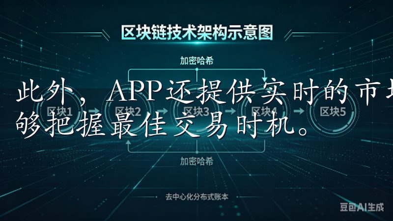 此外，APP还提供实时的市场信息和广泛的交易对，让用户能够把握最佳交易时机。