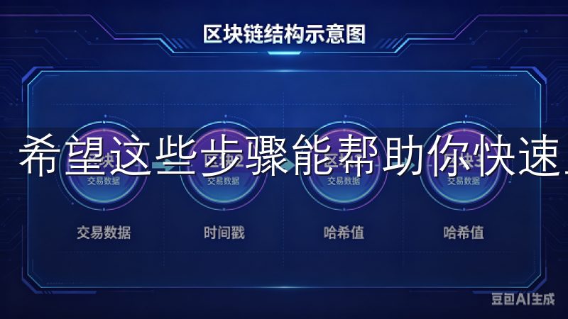 希望这些步骤能帮助你快速上手，享受数字货币交易的乐趣。