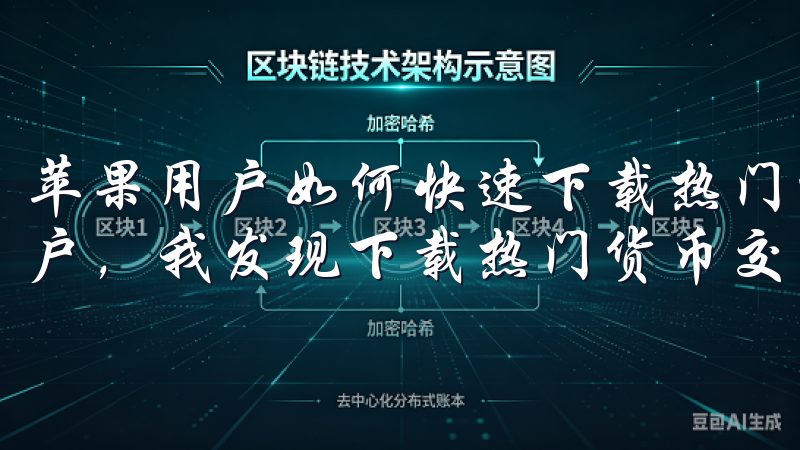 苹果用户如何快速下载热门货币交易所APP 作为一名苹果用户，我发现下载热门货币交易所APP其实非常简单。