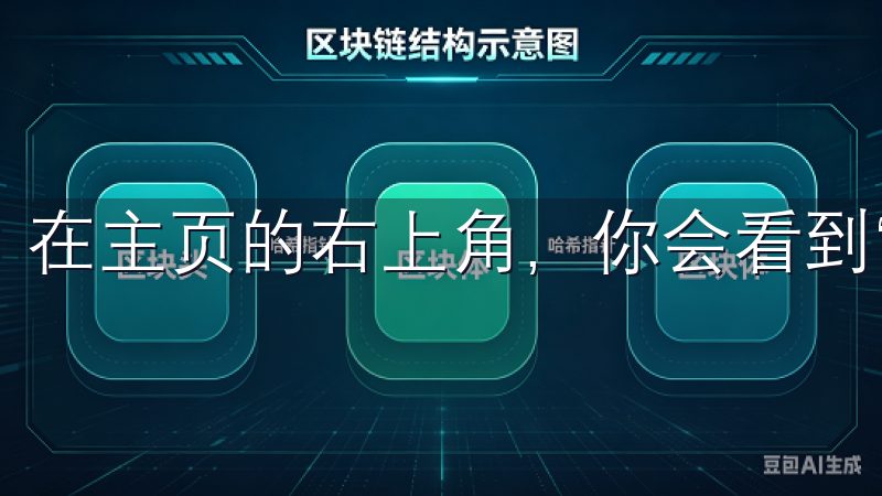 在主页的右上角，你会看到“安全中心”的选项。