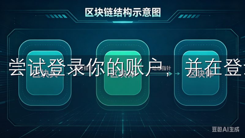 尝试登录你的账户，并在登录时输入谷歌验证器生成的验证码。