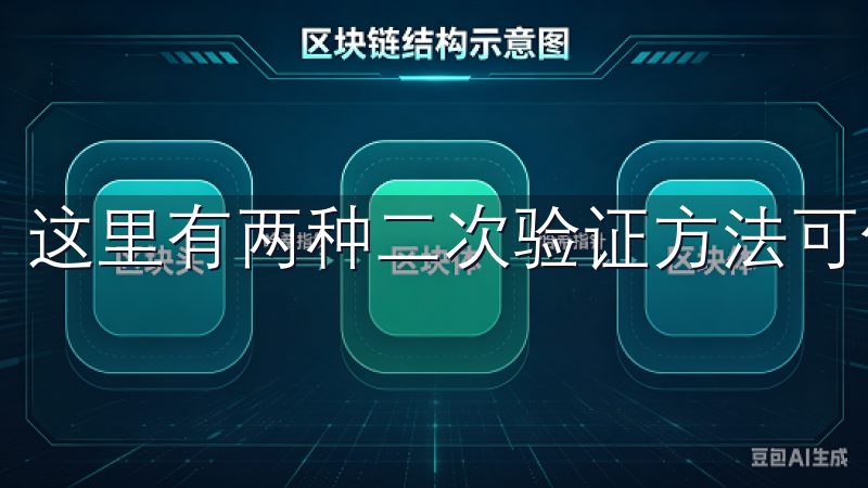 这里有两种二次验证方法可供选择：谷歌验证器和短信验证。