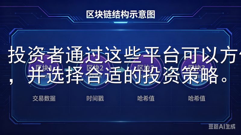 投资者通过这些平台可以方便地进行交易，获取所需的市场数据，并选择合适的投资策略。