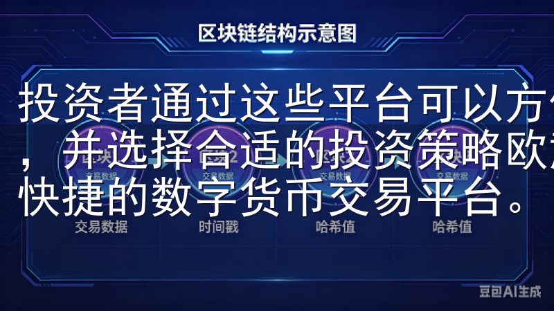 投资者通过这些平台可以方便地进行交易，获取所需的市场数据，并选择合适的投资策略欧意数字货币交易App，提供安全、快捷的数字货币交易平台。
